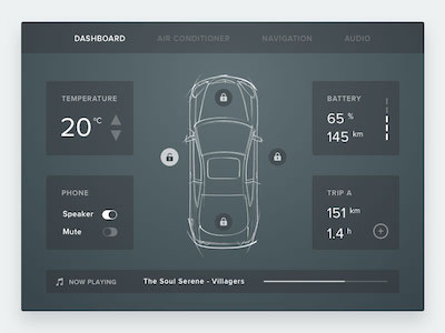 Basic Car Interface