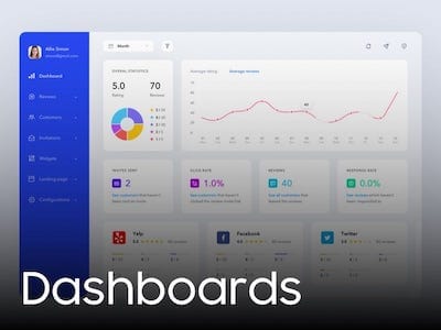 all resources for dashboards